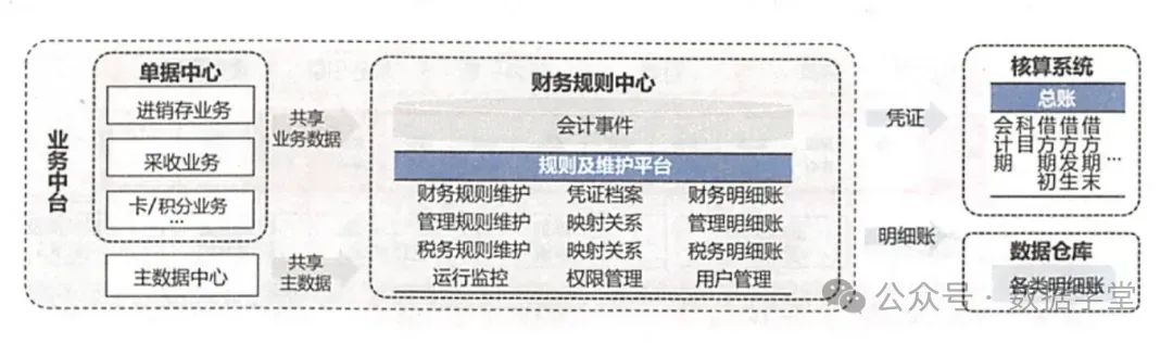财务4.jpg