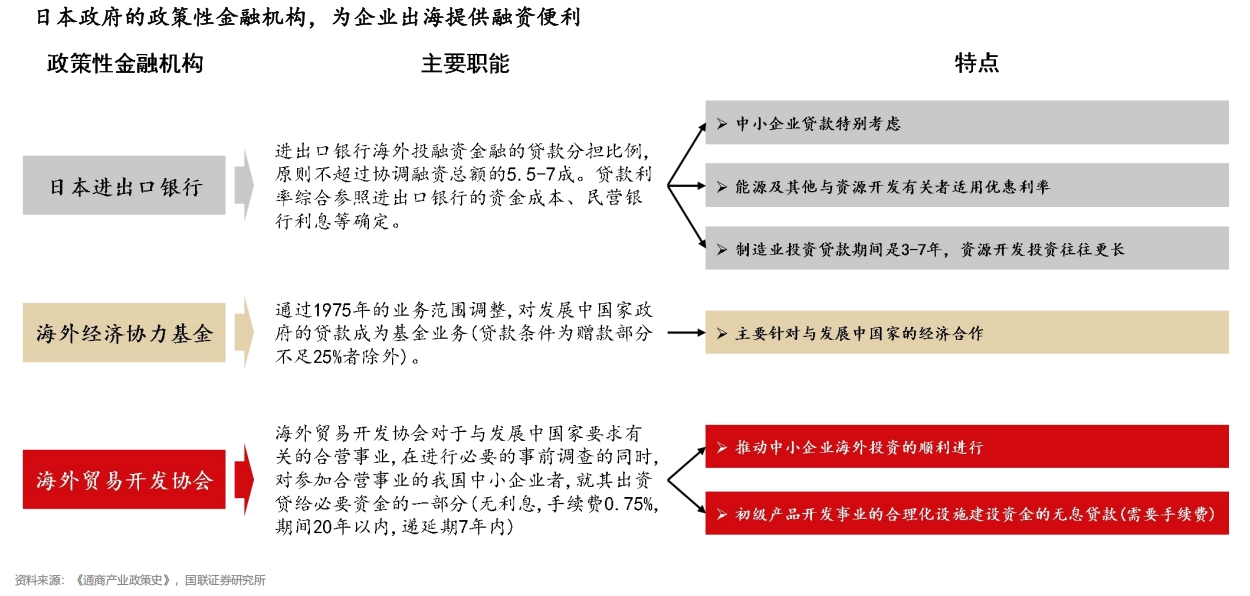 政府作用.png