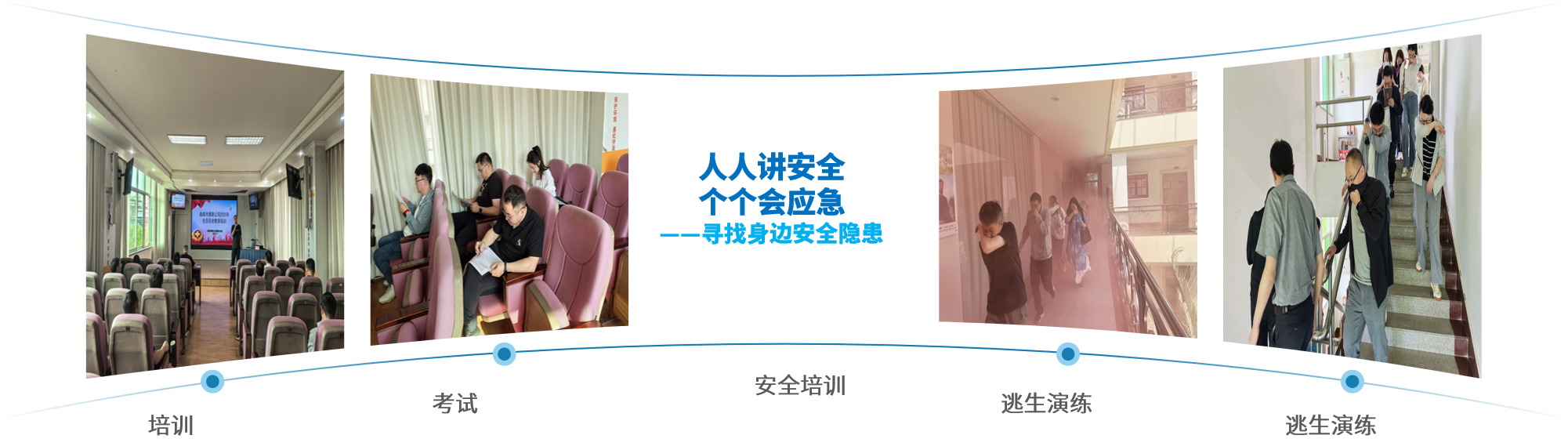 安全培训.png
